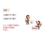 2021-2022学年度北师版二年级数学上册课件 第1课时  分物游戏