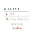 2021-2022学年度北师版二年级数学上册课件 第7课时  快乐的动物