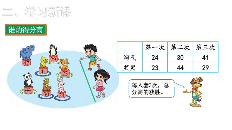 2021-2022学年度北师版二年级数学上册课件  第1课时  谁的得分高03