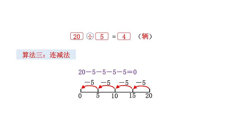 2021-2022学年度北师版二年级数学上册课件 第6课时  小熊开店第6页