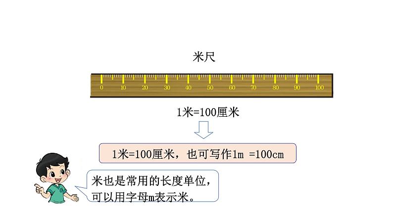 2021-2022学年度北师版二年级数学上册课件 第3课时  1米有多长04