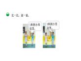 2021-2022学年度北师版二年级数学上册课件 第3课时  1米有多长