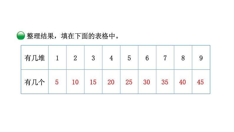 2021-2022学年度北师版二年级数学上册课件 第1课时  数松果04