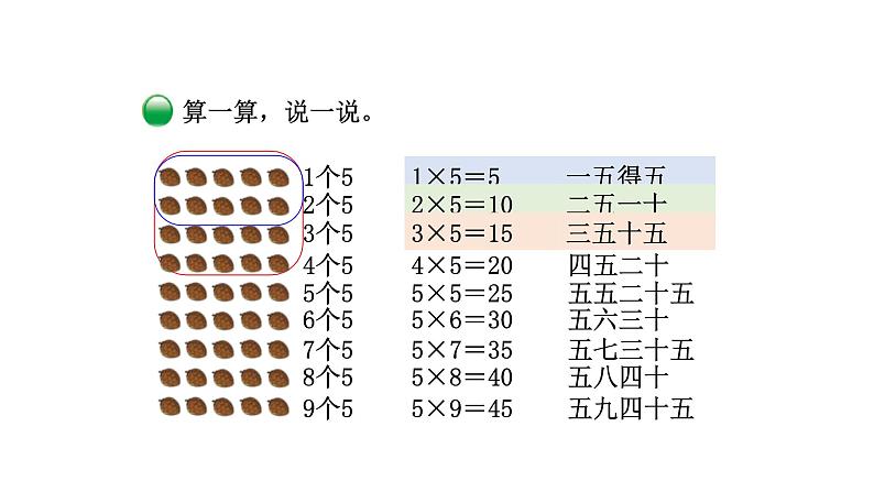 2021-2022学年度北师版二年级数学上册课件 第1课时  数松果05