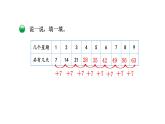 2021-2022学年度北师版二年级数学上册课件 第2课时  一共有多少天