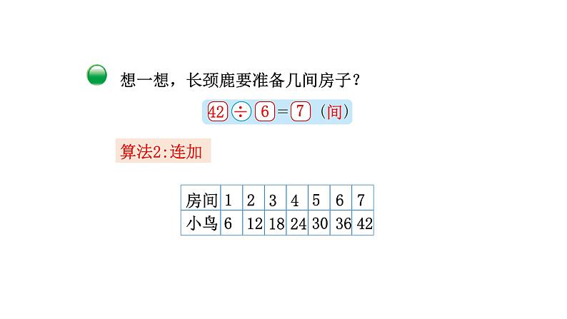 2021-2022学年度北师版二年级数学上册课件 第1课时   长颈鹿与小鸟04