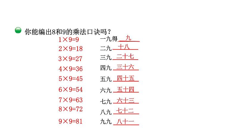 2021-2022学年度北师版二年级数学上册课件 第3课时  买  球05