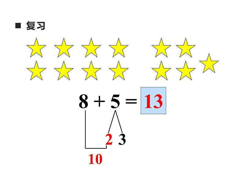 5.2 8加几（22）（课件）数学一年级上册-西师大版第3页