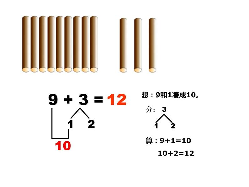 5.1 9加几（24）（课件）数学一年级上册-西师大版第7页