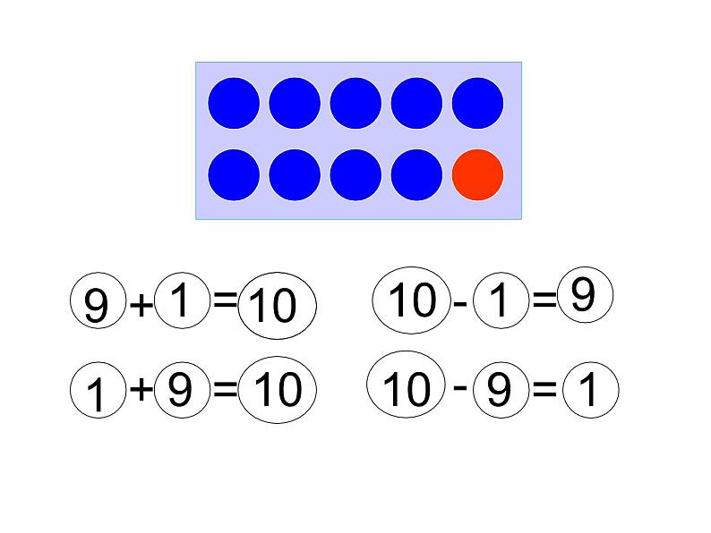 2.4 10的加减法（24）（课件）数学一年级上册-西师大版第6页