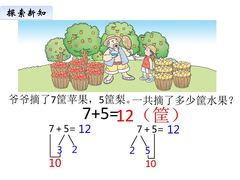 2.2 6，7的加减法（22）（课件）数学一年级上册-西师大版03