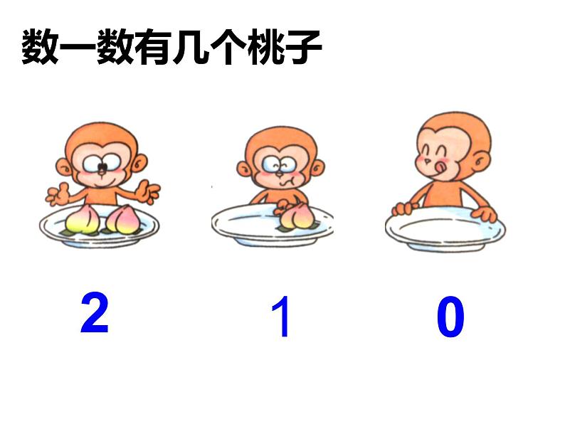 1.2 0的认识（24）（课件）数学一年级上册-西师大版02