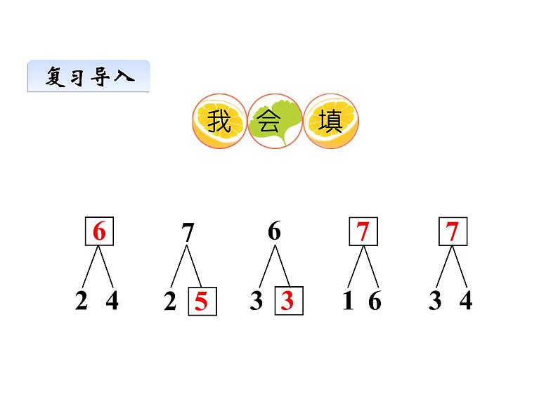 2.2 6，7的加减法（24）（课件）数学一年级上册-西师大版第3页