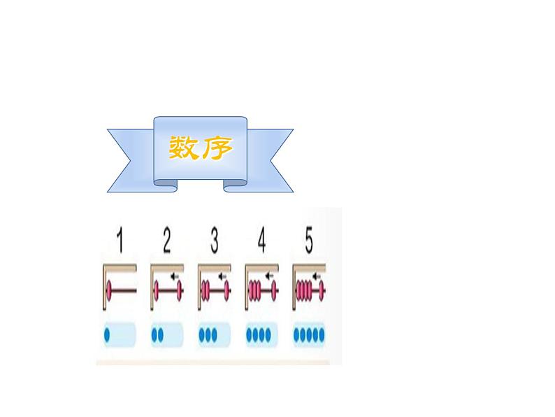 1.1 1～5的认识（22）（课件）数学一年级上册-西师大版05