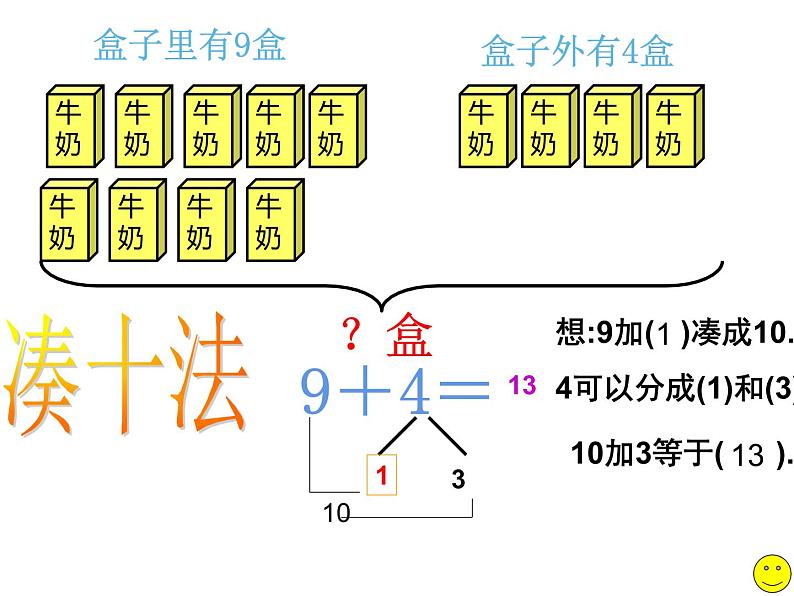 5.1 9加几（22）（课件）数学一年级上册-西师大版第6页