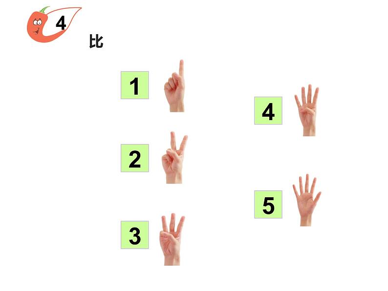 1.1 1～5的认识（23）（课件）数学一年级上册-西师大版第3页