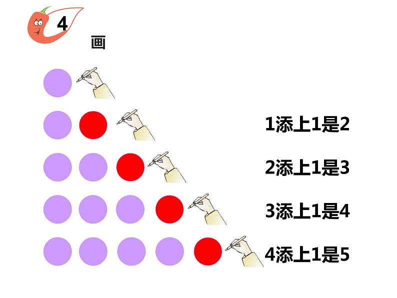 1.1 1～5的认识（23）（课件）数学一年级上册-西师大版第4页