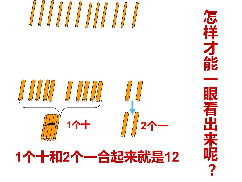 4.1 认识11～20各数（23）（课件）数学一年级上册-西师大版第3页