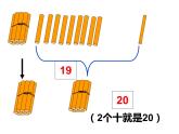 4.1 认识11～20各数（23）（课件）数学一年级上册-西师大版