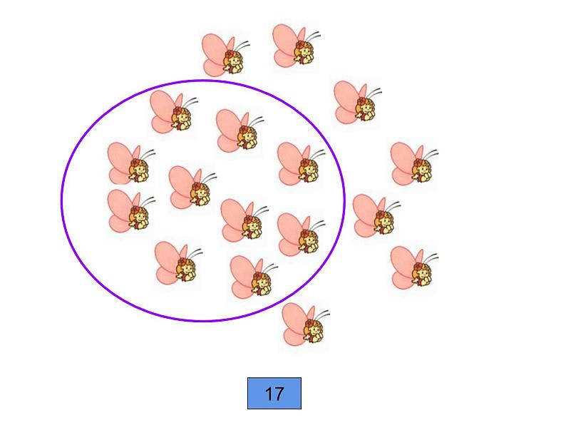 4.1 认识11～20各数（23）（课件）数学一年级上册-西师大版第8页