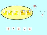 5以内数的加法PPT课件免费下载