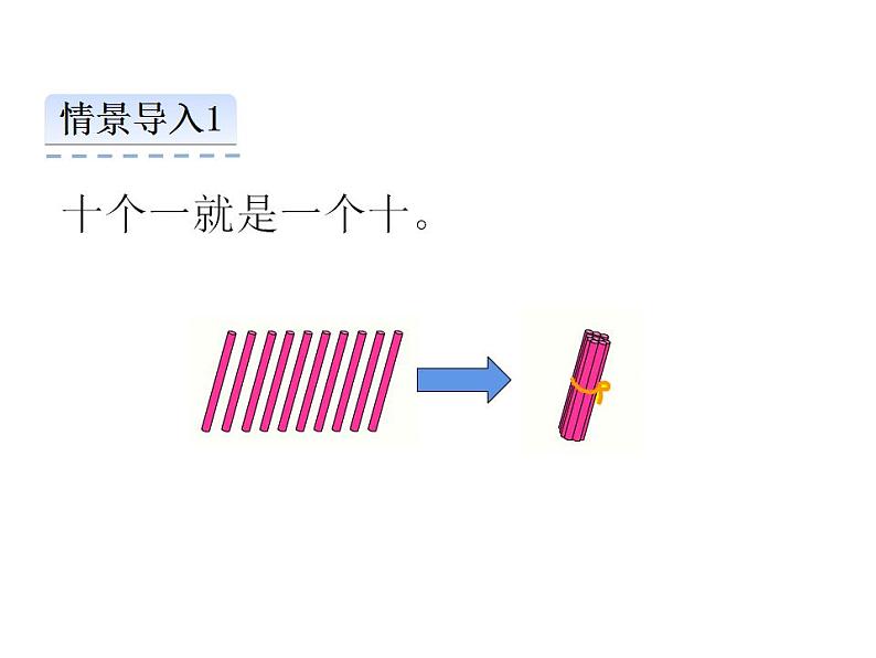 4.1 认识11～20各数（24）（课件）数学一年级上册-西师大版第5页