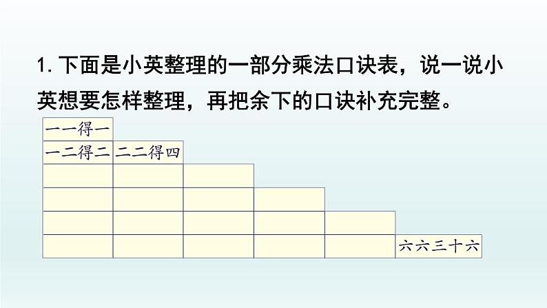 4.3 整理和复习课件PPT02