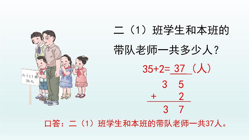 2.1 加法课件PPT第6页