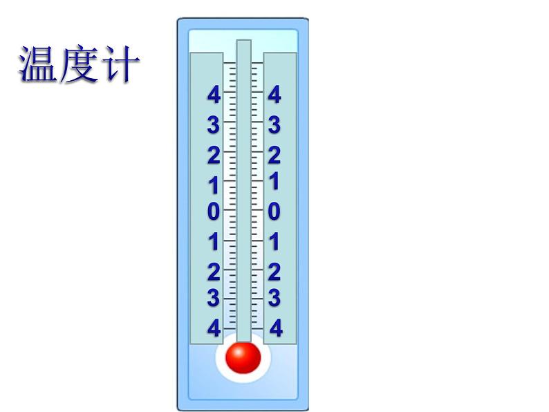 负数的初步认识课件04