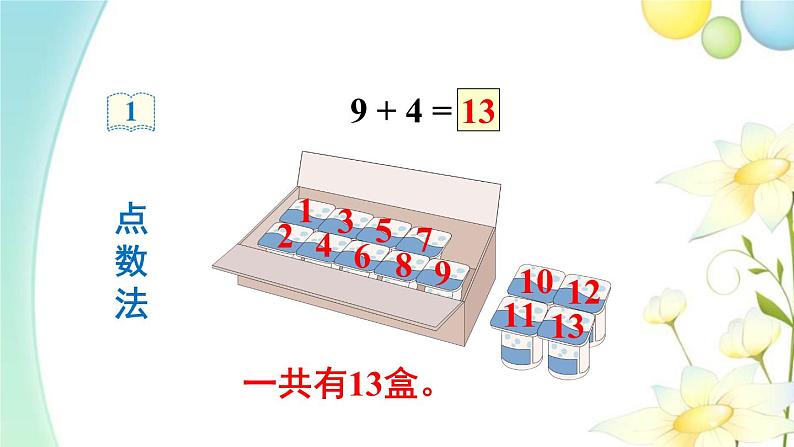 人教版一年级数学上册第1课时9加几PPT课件第6页