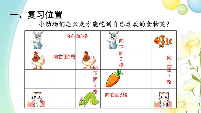 人教版一年级数学上册第3课时认识图形和认识钟表PPT课件第2页