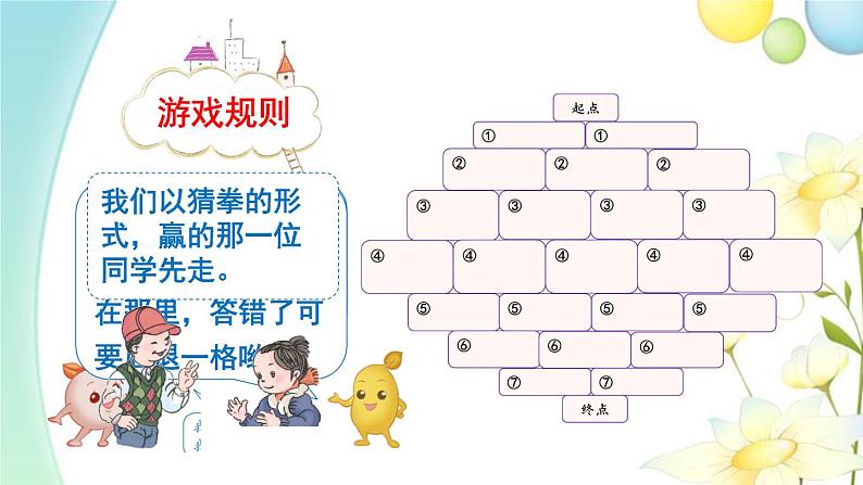 人教版一年级数学上册综合与实践数学乐园PPT课件03