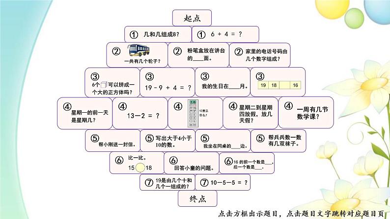 人教版一年级数学上册综合与实践数学乐园PPT课件04