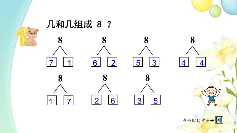 人教版一年级数学上册综合与实践数学乐园PPT课件05