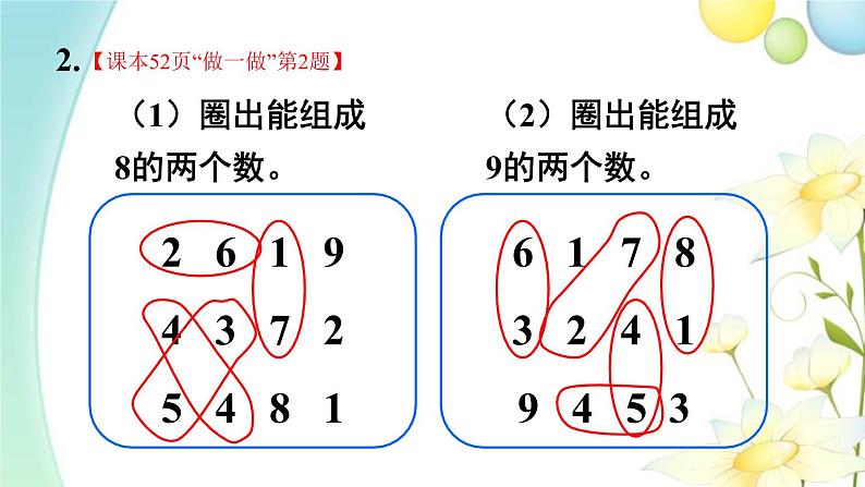 人教版一年级数学上册第7课时8和9的组成PPT课件第6页