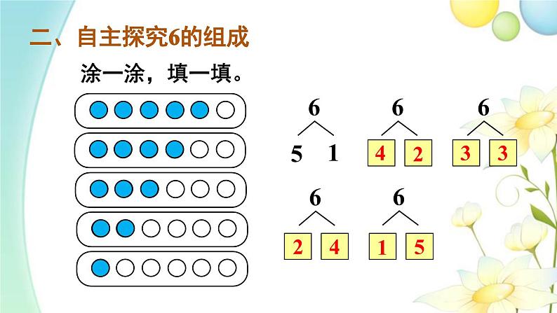 人教版一年级数学上册第2课时6和7的组成PPT课件第4页