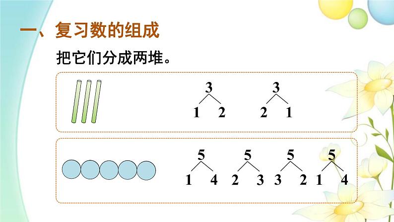 人教版一年级数学上册第6课时5以内的加法计算PPT课件第2页