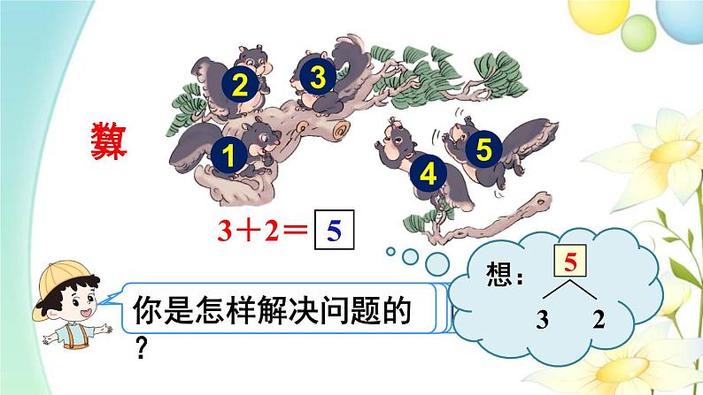 人教版一年级数学上册第6课时5以内的加法计算PPT课件第4页