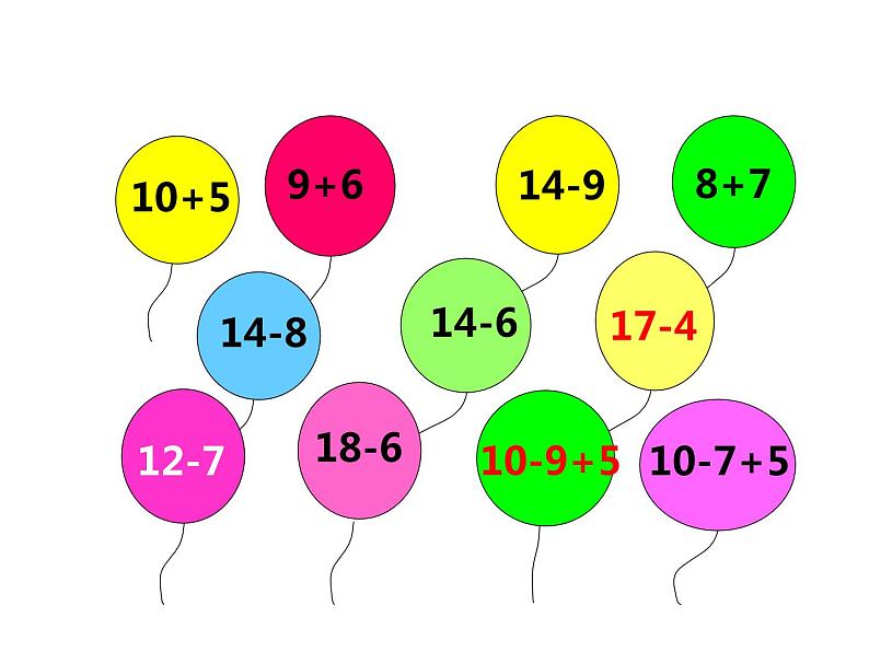 6.3 14、15减几（12）（课件）数学一年级上册-西师大版第2页