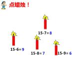 15減幾PPT課件免費(fèi)下載