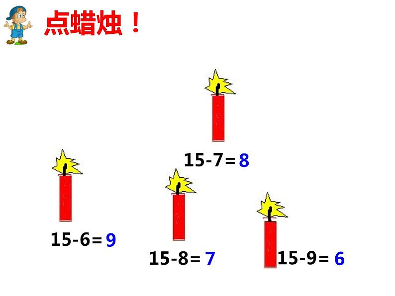 6.3 14、15减几（12）（课件）数学一年级上册-西师大版第5页