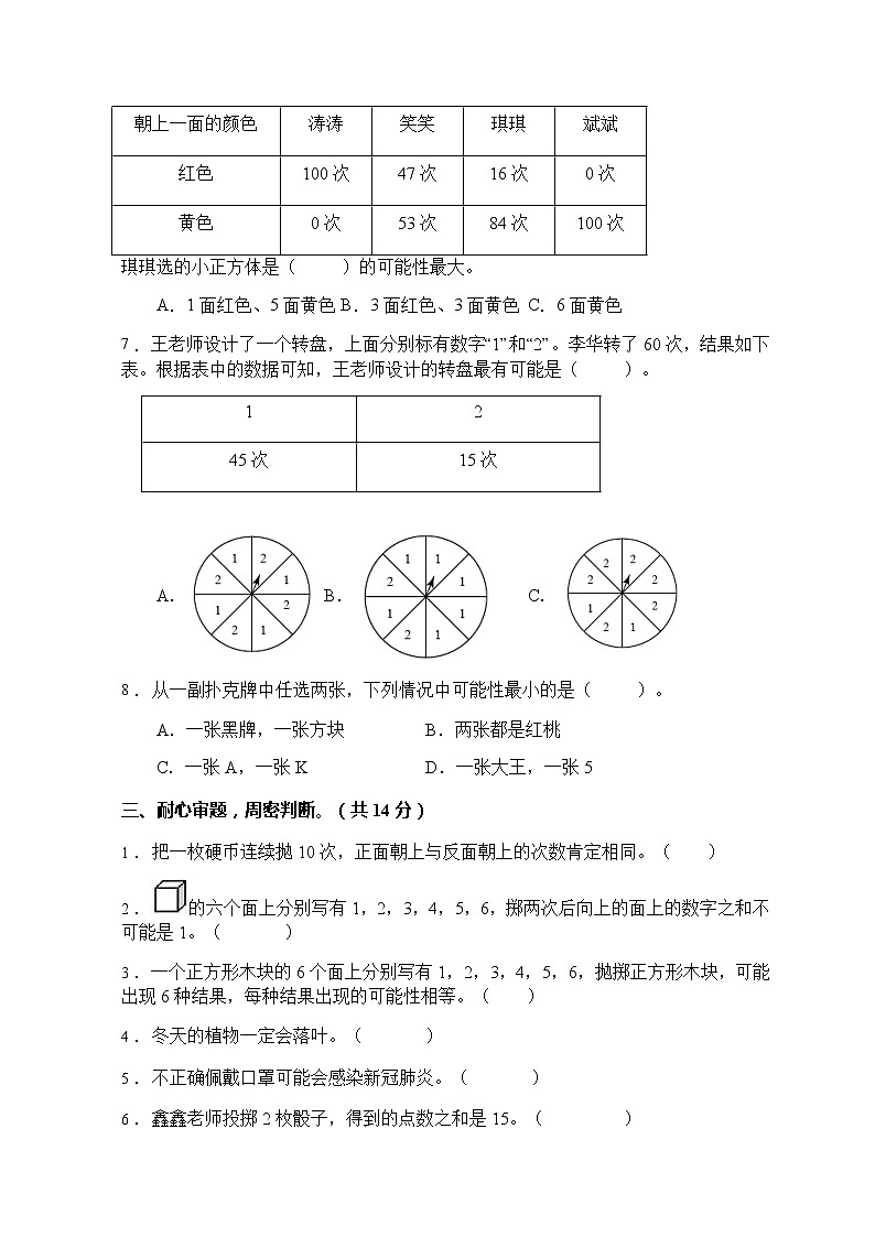 2021年人教版数学五年级上册第四单元质量检测卷（B卷有答案）第3页