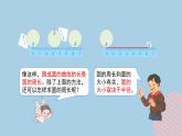 5.3人教版数学六年级上册第五单元第3课时《圆的周长》课件