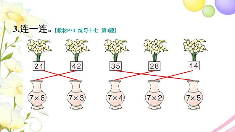 人教版二年级数学上册 练习十七 PPT课件第4页