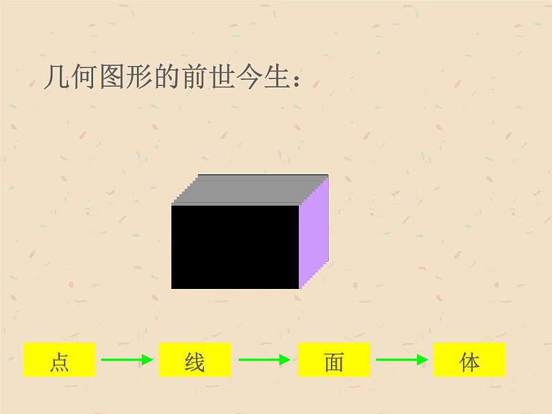 人教版六年级数学下册第六单元图形的认识与测量平面图形 (1)课件PPT第2页