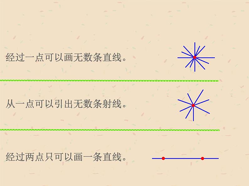 人教版六年级数学下册第六单元图形的认识与测量平面图形 (1)课件PPT第5页