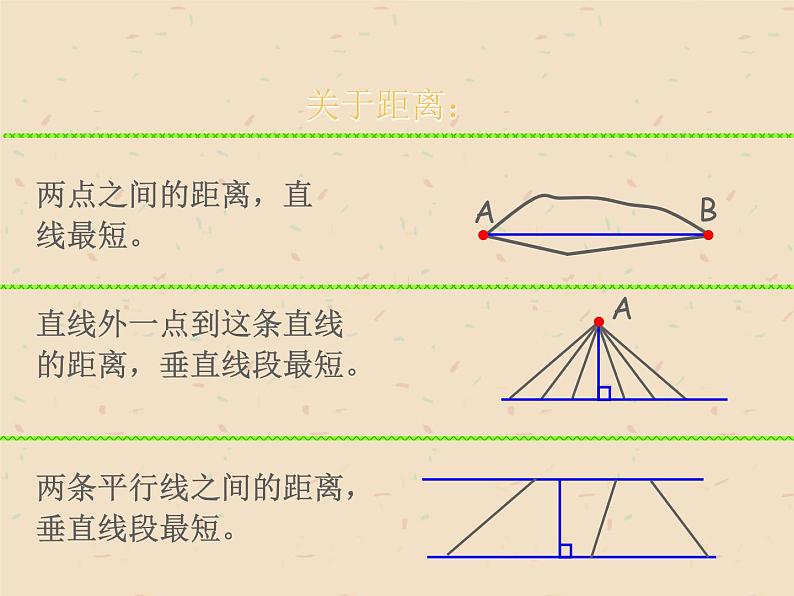 人教版六年级数学下册第六单元图形的认识与测量平面图形 (1)课件PPT第7页