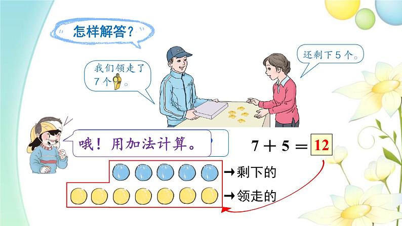 人教版一年级数学上册第6课时解决问题（2）PPT课件第7页