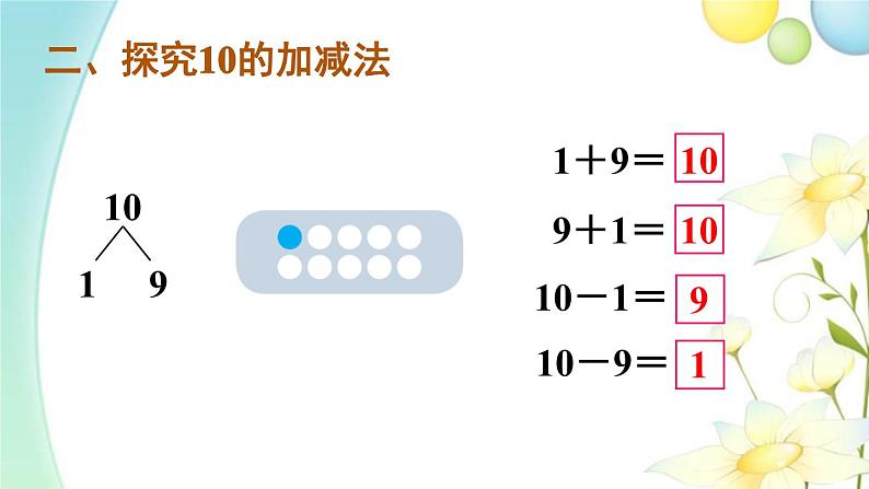 人教版一年级数学上册第11课时10的加减法PPT课件第4页