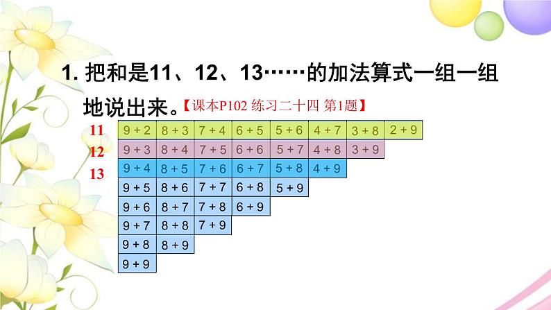 人教版一年级数学上册练习二十四PPT课件02